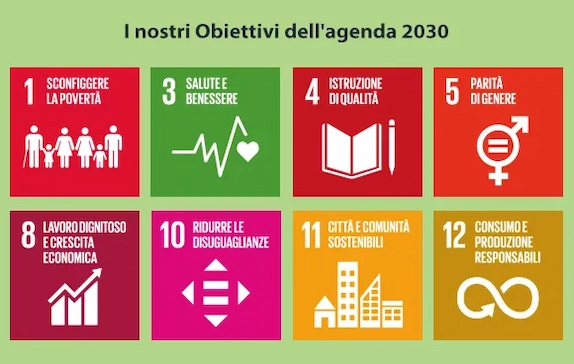 Obiettivi agenda 2030
