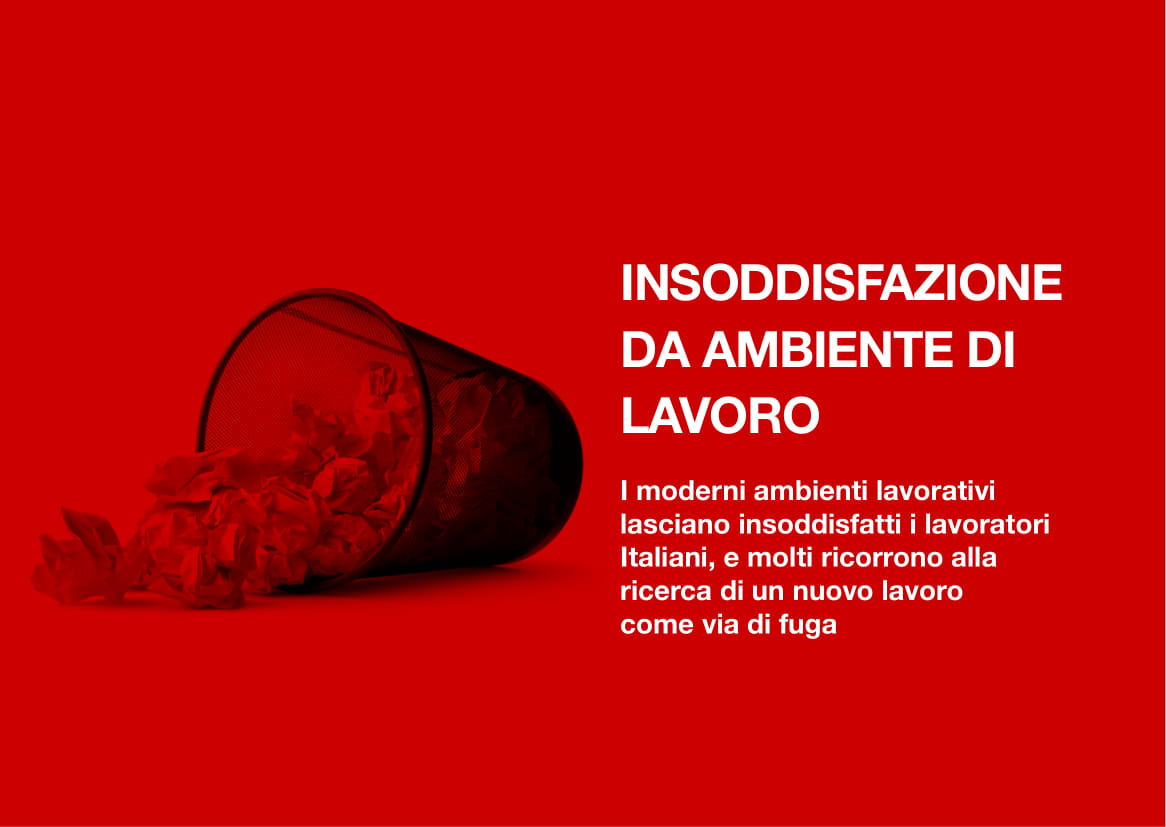 insoddisfazione da ambiente di lavoro