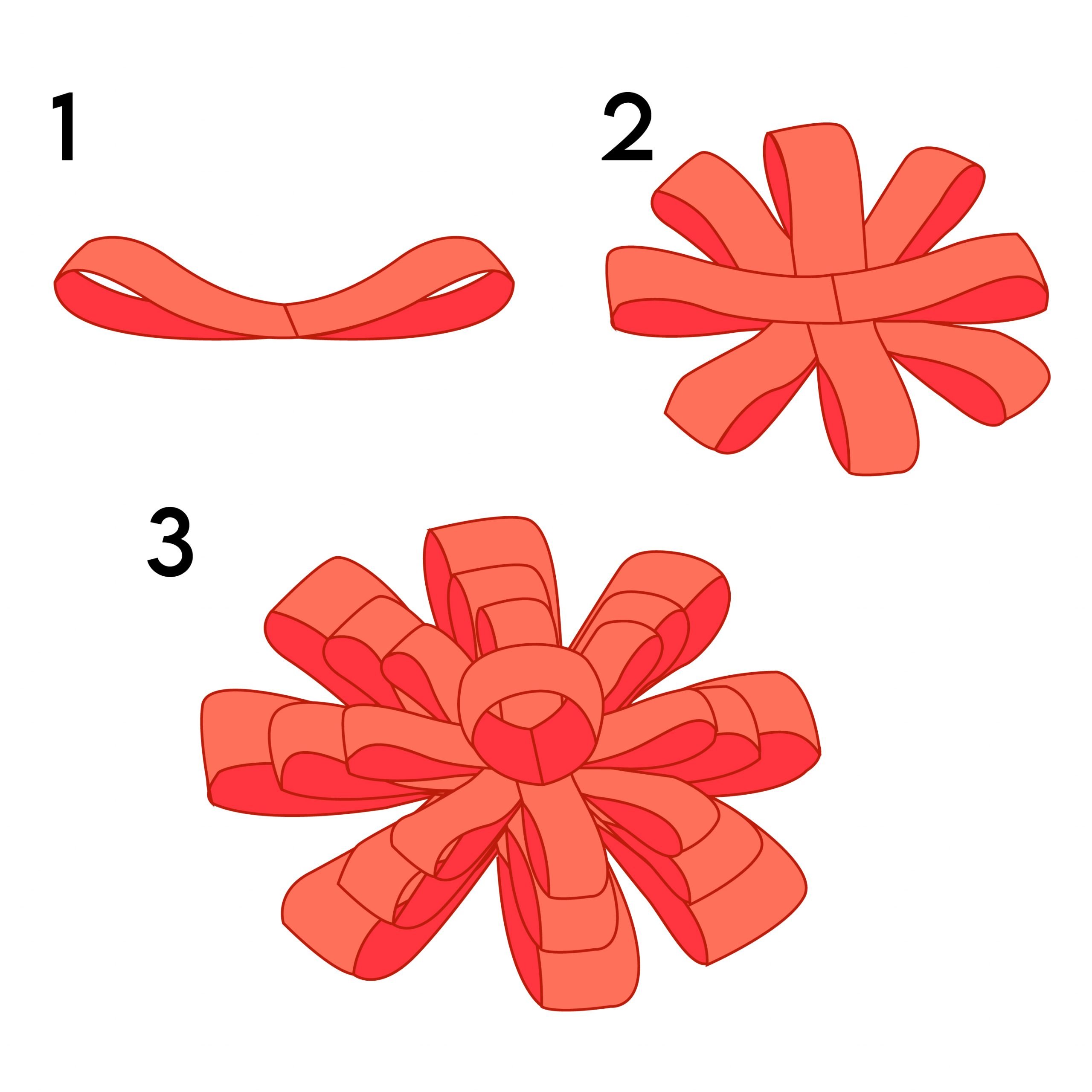 Tutorial Fiocco rosetta